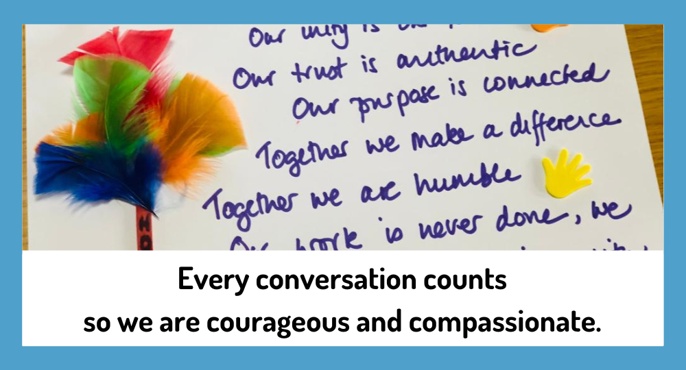 Values (1000 × 540 px)