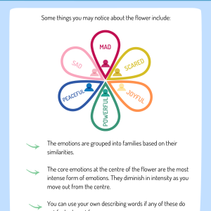 Improving my wellbeing and finding balance: Podcast activity booklet - Image 4