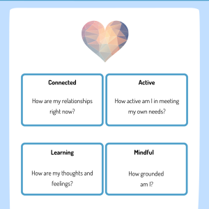 Improving my wellbeing and finding balance: Podcast activity booklet - Image 5