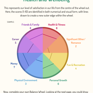 Digital Wellbeing Journal - Image 2