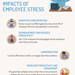 Wellbeing and stress at work resource pack - Image 5