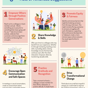 A Random Acts of Kindness Day Challenge and Poster - Image 3